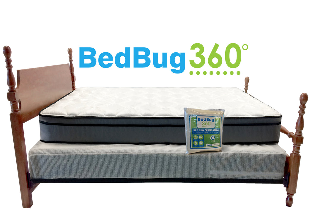 BedBug 360 ArthroShield Box Spring Encasement (Free Shipping)